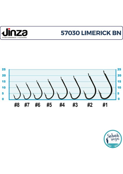 57030 Limerick Iğne #2 (20 Adet) Siyah fiyatları