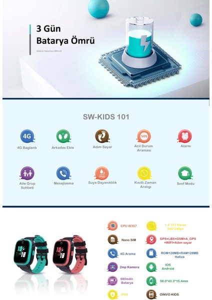 4G Akıllı Çocuk Saati, Gorilla Cam, Sesli, Görüntülü, IP68, Uzun Pil Ömrü, Doğru Konum SW-KIDS 101 indirimleri