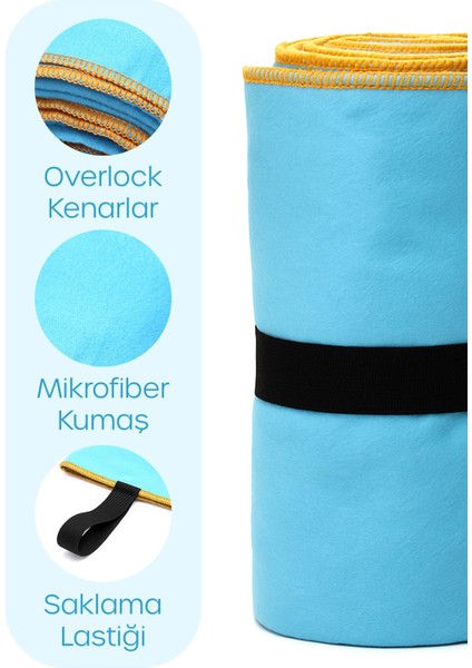 Unisex Mikrofiber Plaj Havlusu 80X130 cm Yumuşak Dokulu Deniz Banyo Sporcu Havlusu Large Boy Turkuaz fırsatları
