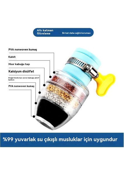 Su Sıçramasına Da Lı Su Uzatma Borusu Uzatma Filtresi Musluk Duşu (Yurt Dışından) fırsatları