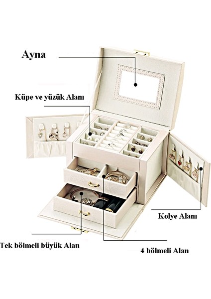 Premium Kilitlenebilir Mücevher Takı Kutusu Yüzük - Altın - Bilezik - Küpe - Kolye - Mücevher Kutusu indirimleri