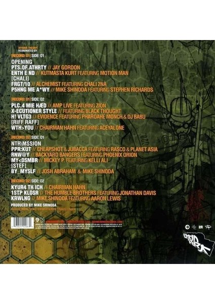 Linkin Park - Reanimation - Plak fiyatları