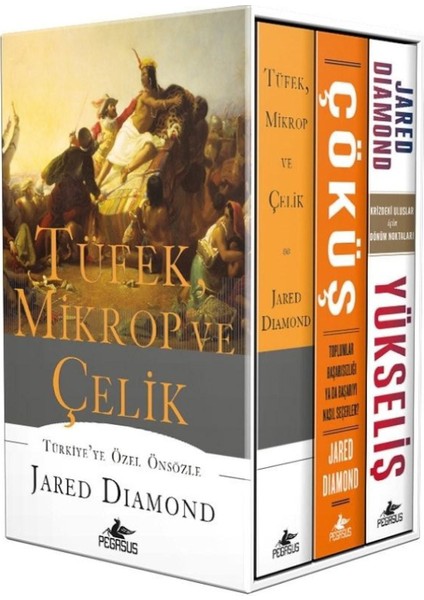 Tüfek, Mikrop ve Çelik Üçlemesi - Çöküş - Yükseliş - Jared Diamond modelleri