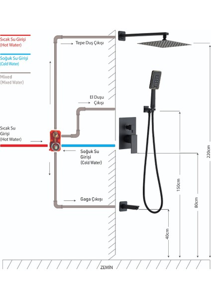 Solo Ankastre Duş Sistemi Krom D.050.MS fiyatları