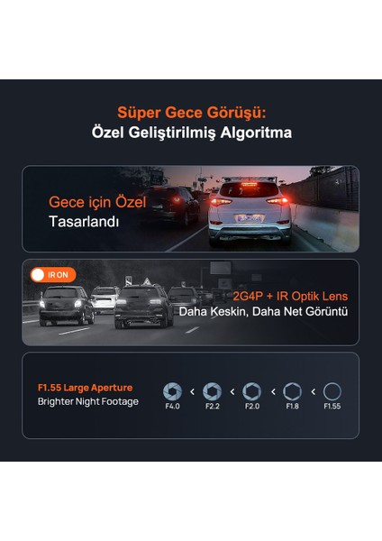 Yükseltilmiş Araç Kamerası A800SE, 4K Ultra Hd Çözünürlük, Süper Gece Görüşü, Süper Kapasitör, Geliştirilmiş Ön Bellekli Acil Kayıt, 5 Modlu Adas, Daha Hızlı Wi-Fi 6 Araç Kamerası, Sesli Kontrol fırsatları