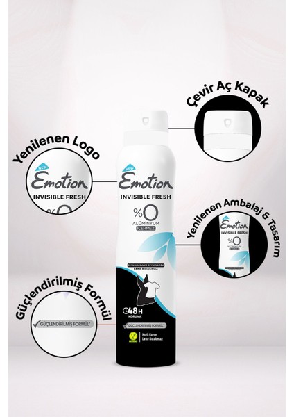 Invisible Fresh Kadın Deodorant 150ML x 3