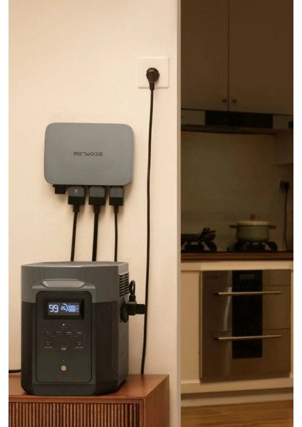 - Powerstream Mikroinvertör indirimleri