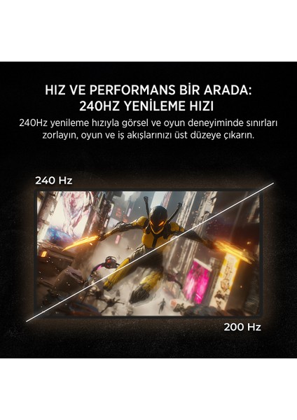 Rion R40 24'' 240Hz 0.5ms Fhd Va Panel Gaming Monitör (Sıfır Ölü Piksel Garantili) modelleri