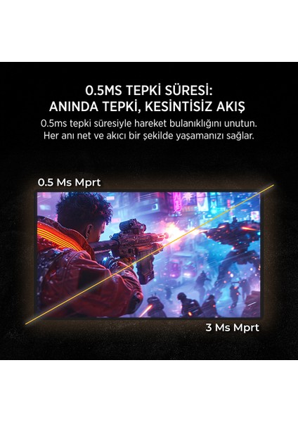 Rion R40 24'' 240Hz 0.5ms Fhd Va Panel Gaming Monitör (Sıfır Ölü Piksel Garantili) fırsatları