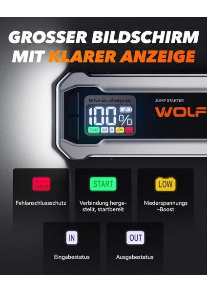 Marş Yardımı Powerbank 4000A 12V, 24000MAH Araç Akü Takviyesi ve LED Fener fiyatları