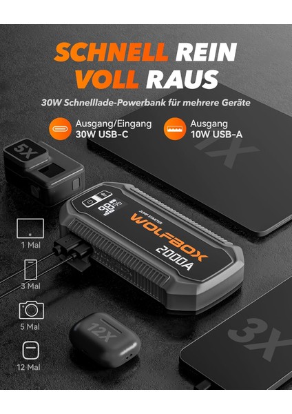 Marş Yardımı Powerbank 2000A 12V, 12000MAH Akü Takviye & LED Fener indirimleri