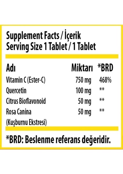 Bork Pureway Vitamin C Quercetin 30 Tablet – Antioksidan Destek ve Hızlı Emilim modelleri