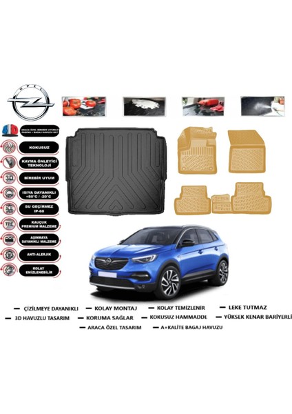 Opel Grandland 2024 Model Alt Bagaj Havuzu(Paspası)+Araca Özel Bej Paspas Takımı Flex