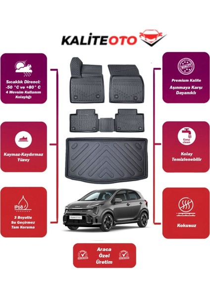 Kia Picanto 2021 Model Bagaj Havuzu+4d Araca Özel Havuzlu Paspas Takımıı Prs