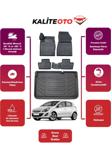 Opel Corsa D 2008 Model Bagaj Havuzu+4d Araca Özel Havuzlu Paspas Takımıı Prs