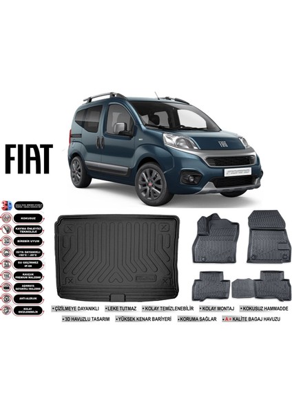 Fiat Fiorino 2024 Model Bagaj Havuzu Araca Özel Siyah Extra Havuzlu Paspas Takımı