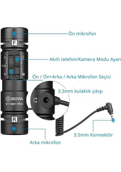 By-Mm1 Pro Çift Kafalı Shotgun Mikrofon fırsatları