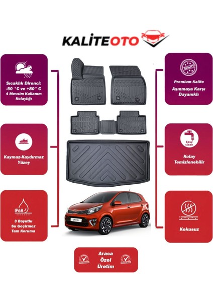 Kia Picanto 2017 Model Bagaj Havuzu+4d Araca Özel Havuzlu Paspas Takımıı Prs