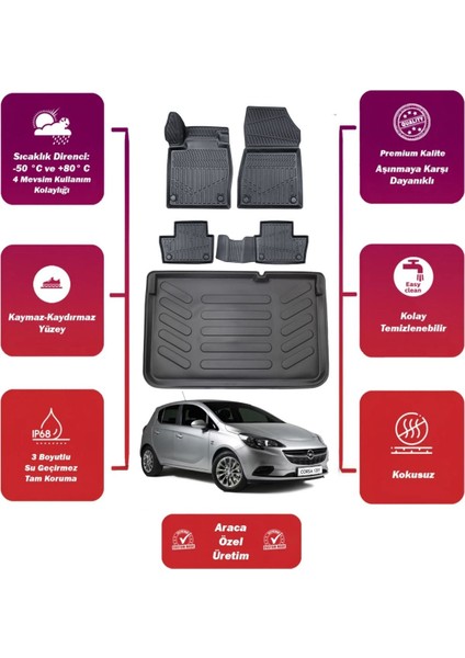 Opel Corsa E 2018 Model Bagaj Havuzu+4d Araca Özel Havuzlu Paspas Takımıı Proxy