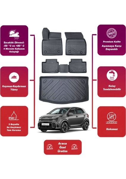 Kia Picanto 2019 Model Bagaj Havuzu Araca Özel Extra Havuzlu Paspas Takımı Maxi