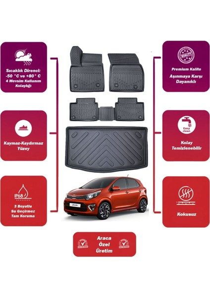 Kia Picanto 2019 Model Bagaj Havuzu+4d Araca Özel Havuzlu Paspas Takımıı Proxy