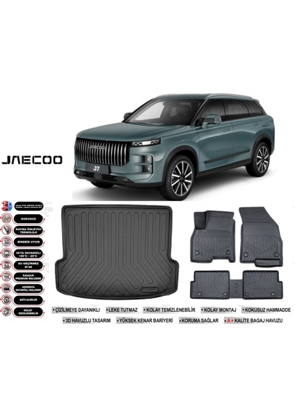 Jaeco J7 4x4 Paspas ve Bagaj Havuzu Takımı 2024 ve Sonrası Birebir Uyumlu
