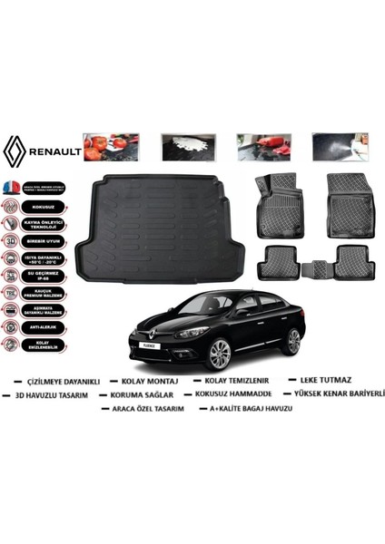 Renault Fluence 2014 Model Bagaj Havuzu Araca Özel Paspas Takımı Flex