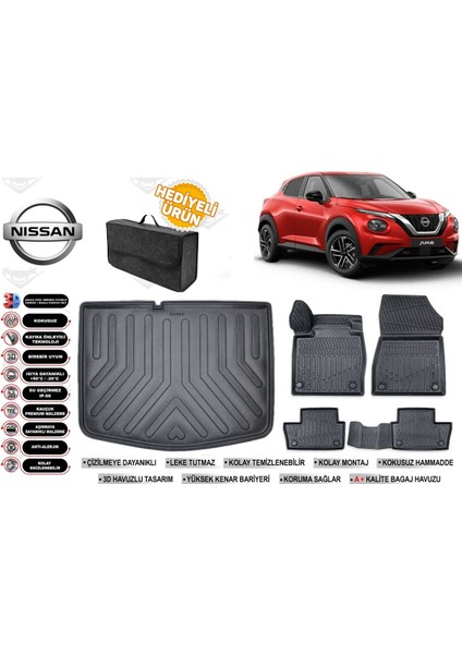 Nissan Juke 2025 Model Alt Bagaj Havuzu+4d Araca Özel Havuzlu Paspas Takımıı Rice