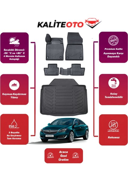 Opel Insıgnıa 2014 Model Bagaj Havuzu+4d Araca Özel Havuzlu Paspas Takımıı Prs