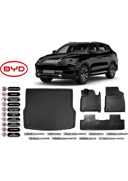 Byd Seal-U 2024 Model Bagaj Havuzu Araca Özel Siyah Extra Havuzlu Paspas Takımı