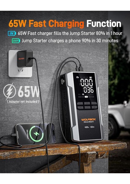 4000A Marş Yardımı, 160 Psı Kompresör 12V Akü Takviyesi 24000MAH Powerbank LED Işık