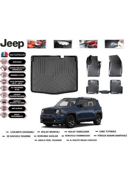 Jeep Renegade 2019 Model Alt Bagaj Havuzu Araca Özel Paspas Takımı Flex
