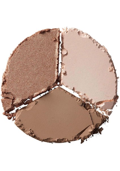 NYX Professional Makeup 3 Steps to Sculpt Kontür Paleti Kremsi Yapıda 4 Renkli 5 g