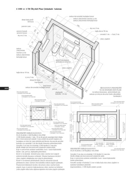 Mimarlıkta Teknik Resim Kitabı – Orhan Şahinler, Öğrenci ve Profesyoneller için Kapsamlı Kaynak modelleri