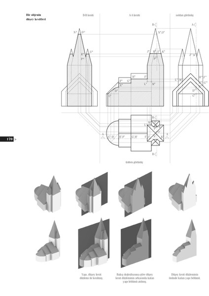 Mimarlıkta Teknik Resim Kitabı – Orhan Şahinler, Öğrenci ve Profesyoneller için Kapsamlı Kaynak fırsatları