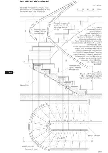 Mimarlıkta Teknik Resim Kitabı – Orhan Şahinler, Öğrenci ve Profesyoneller için Kapsamlı Kaynak