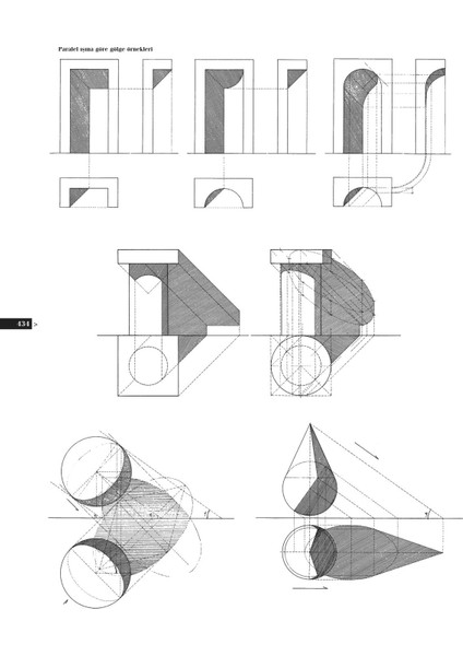 Mimarlıkta Teknik Resim Kitabı – Orhan Şahinler, Öğrenci ve Profesyoneller için Kapsamlı Kaynak