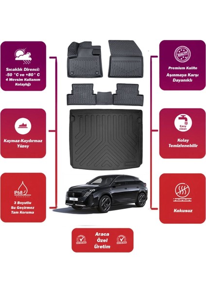 Peugeot 3008 Hybrid 2024 Model Üst Bagaj Havuzu Araca Özel Extra Havuzlu Paspas Takımı Maxi