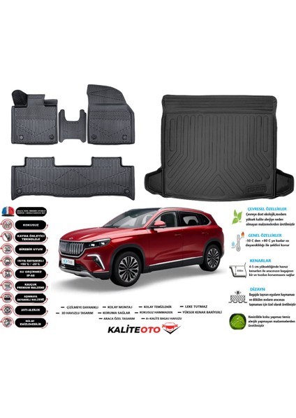 Togg T10X 2024 Model Esnek Bagaj Havuzu Araca Özel Siyah Paspas Takımı