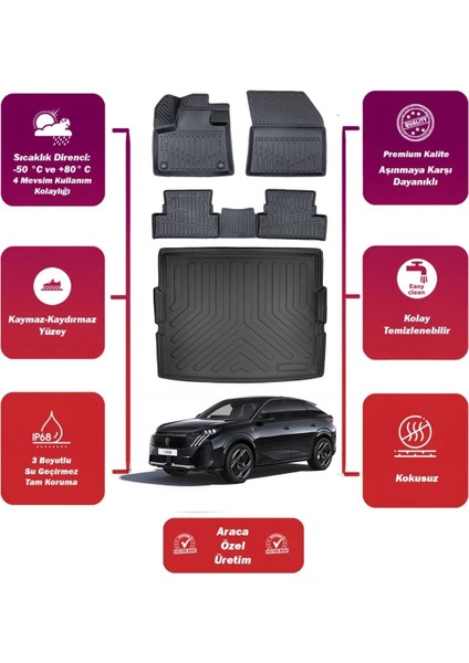 Peugeot 3008 Hybrid 2024 Model Alt Bagaj Havuzu Araca Özel Extra Havuzlu Paspas Takımı Maxi