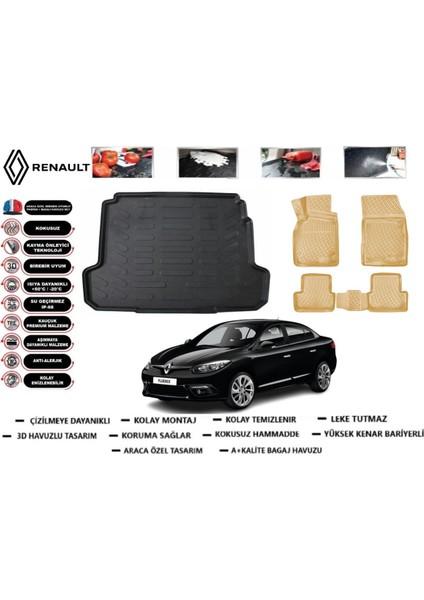 Renault Fluence 2014 Model Bagaj Havuzu(Paspası)+Araca Özel Bej Paspas Takımı Flex