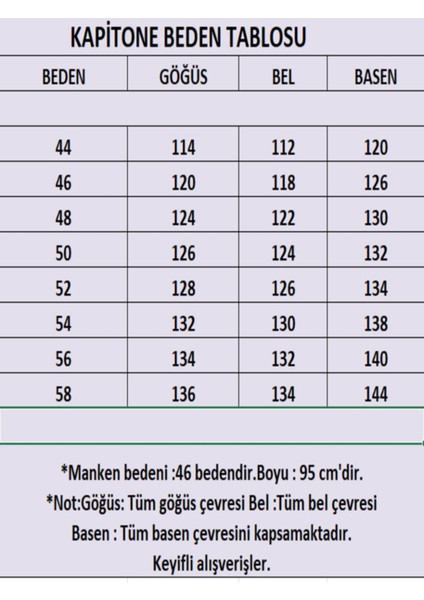 Suya Dayanıklı Mont, Büyük Beden Kapitone, Kürklü Mont, Kaban, Kışlık Mont fırsatları