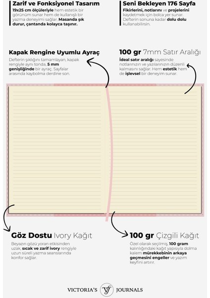 Executive Vegan Deri Defter. 19X25 Cm. 100 Gr. 176 Sayfa. Kenar Yaldızlı Şeftali fırsatları