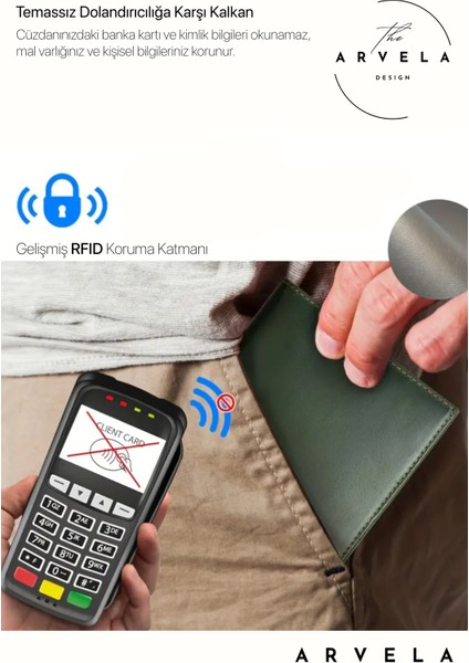 Airtag'li Rfıd Korumalı Cüzdan indirimleri