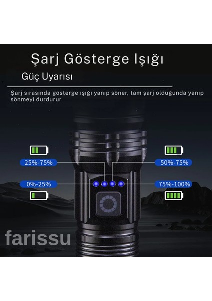 RT-171 1000 Lümen 50W Şarjlı LED El Feneri – 5 Modlu, Teleskopik Odaklamalı, Suya Dayanıklı modelleri
