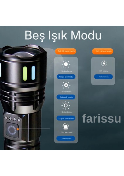 RT-171 1000 Lümen 50W Şarjlı LED El Feneri – 5 Modlu, Teleskopik Odaklamalı, Suya Dayanıklı indirimleri