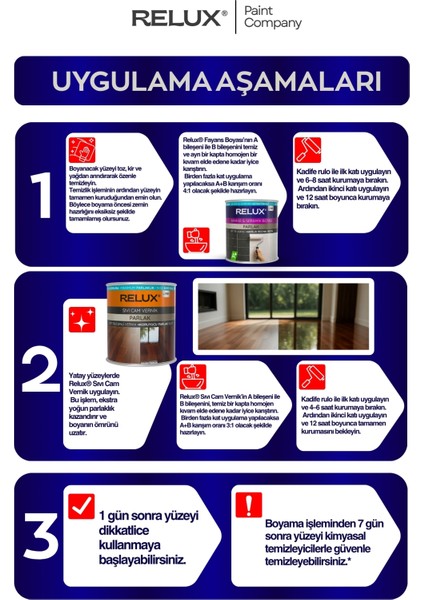 Fayans Boyası – Astarsız ve Vernik Gerektirmez, Parlak, Kimyasal Dayanıklı, Mermer, Ahşap, Metal