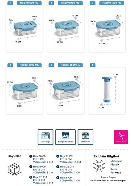 Seoul Taze Ürün Saklama Kabı 6'lı Set modelleri