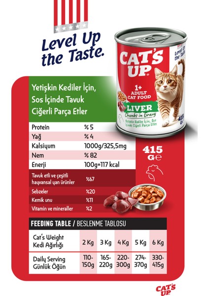 Cats Up Yaş Yetişkin Kedi Maması Ciğerli 415GR 12LI modelleri