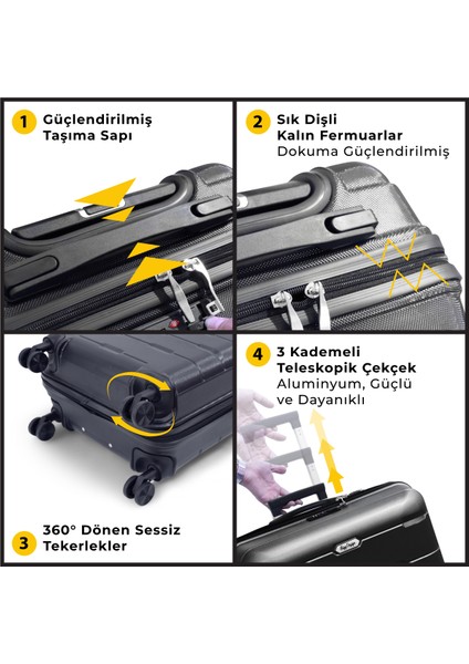 Moods Up Tsa Kilitli 20" Abs Gövdeli Valiz | Kabin Boy-Siyah fırsatları